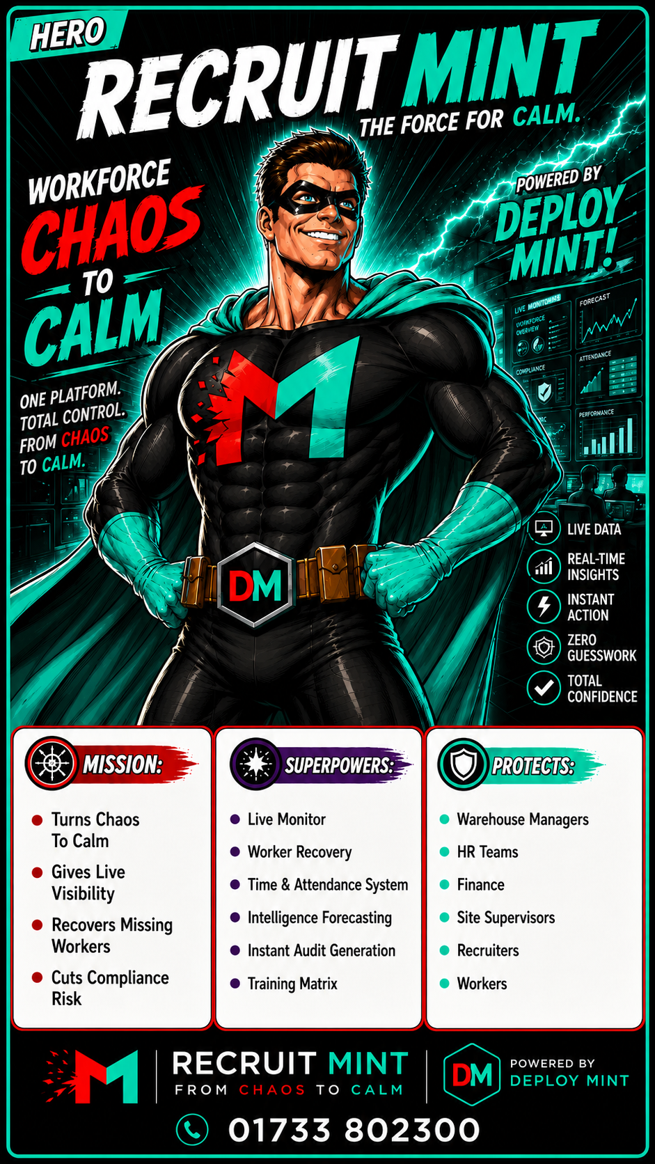 Deploy Mint Superhero character card