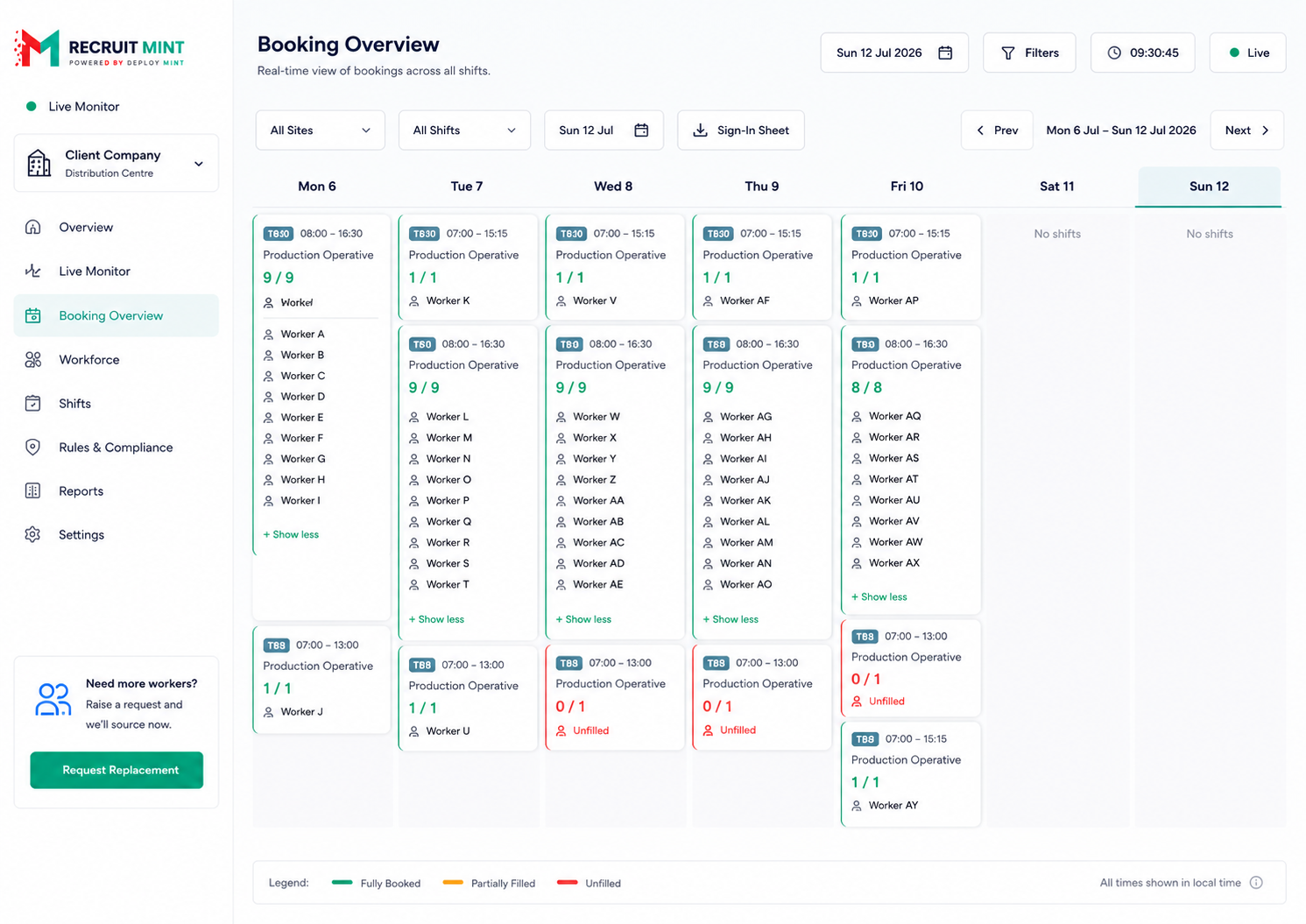 Deploy Mint Worker Week Card showing weekly worker visibility