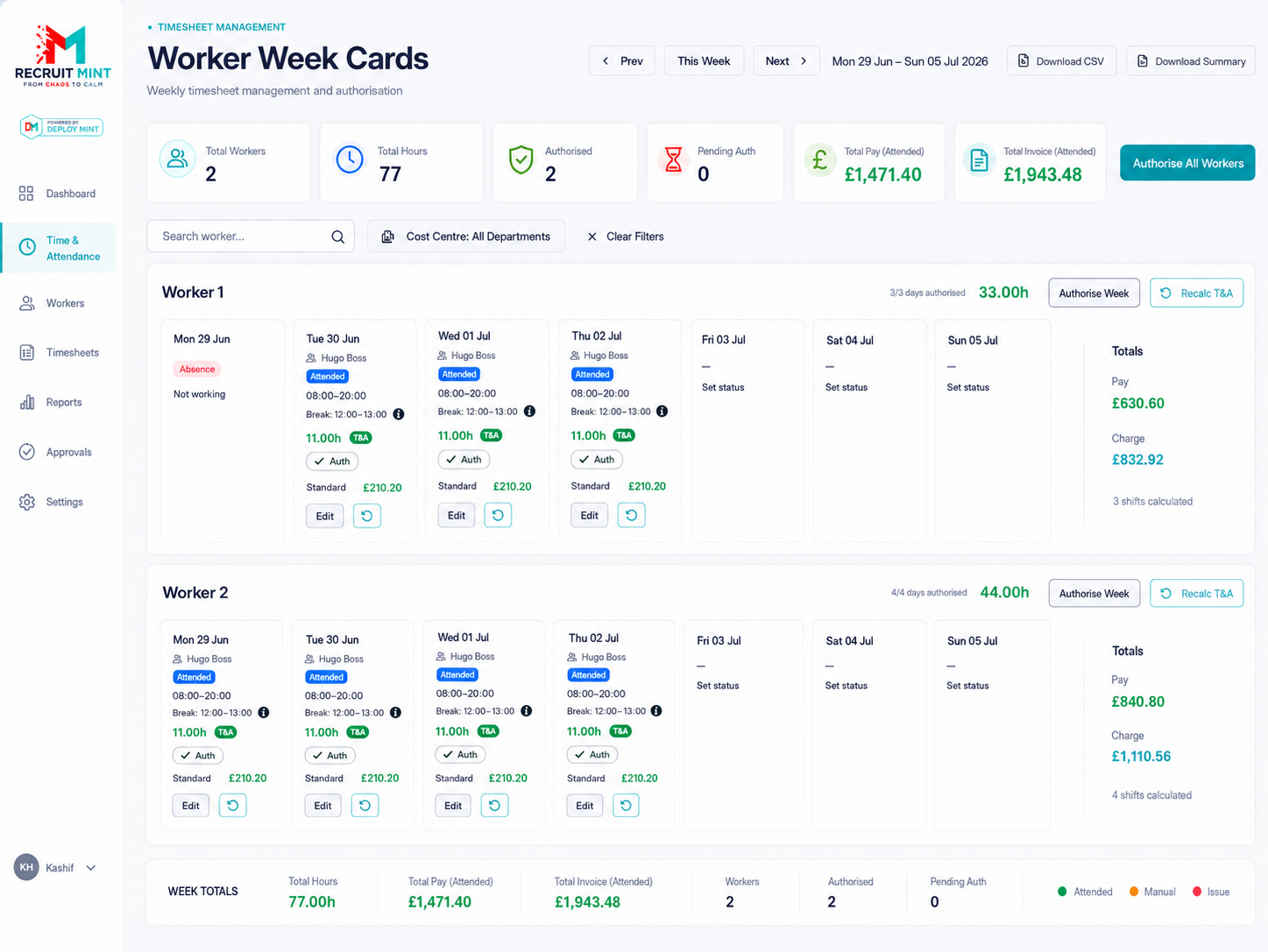 Worker Week Cards timesheet management dashboard interface