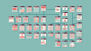A diagram of a website with a lot of different icons on it.
