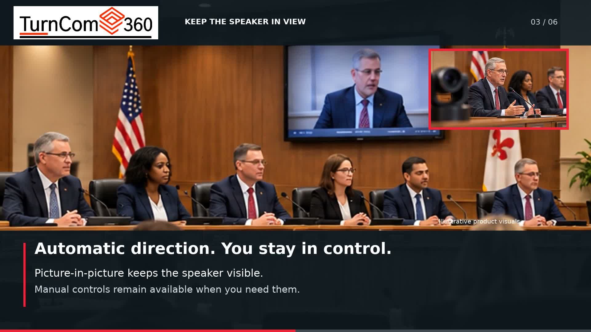 Council-room camera view and speaker inset from the Turncom360 AV explainer