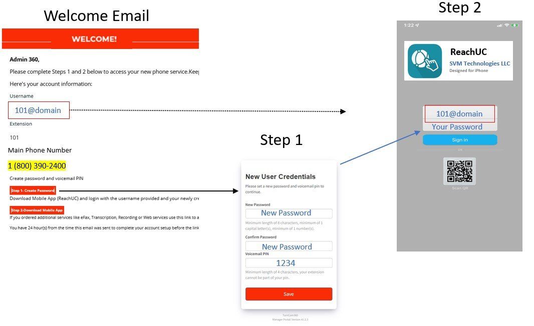 CRM integration phone systems
