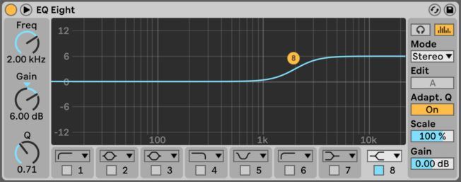 A computer screen shows a graph of eq eight