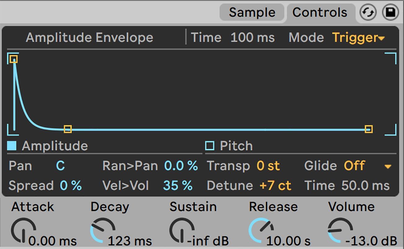 A computer screen shows a graph of amplitude envelope