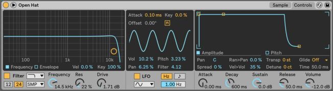 A computer screen shows a waveform and a graph
