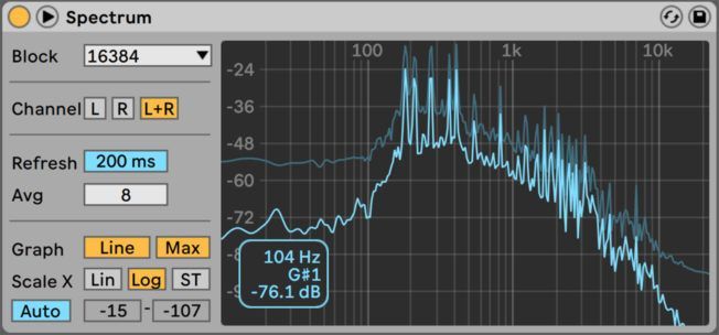 A computer screen shows the spectrum of a sound wave