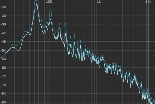 A graph of a sound wave on a black background.