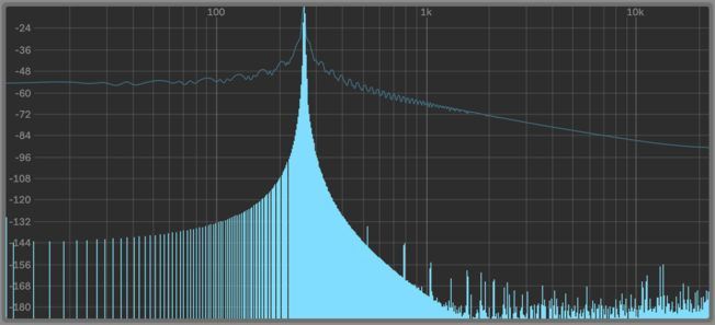 A computer screen shows a spectrum of a sound wave.