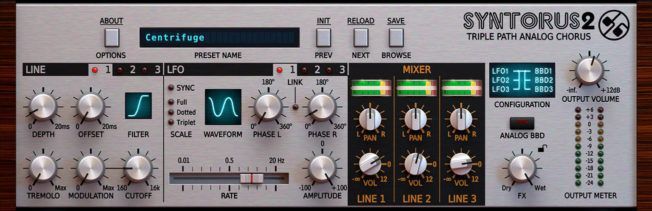 A synthesizer with the word syntorus on it