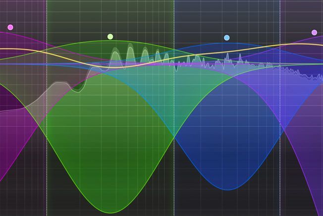 A computer screen shows a colorful graph of a sound wave.