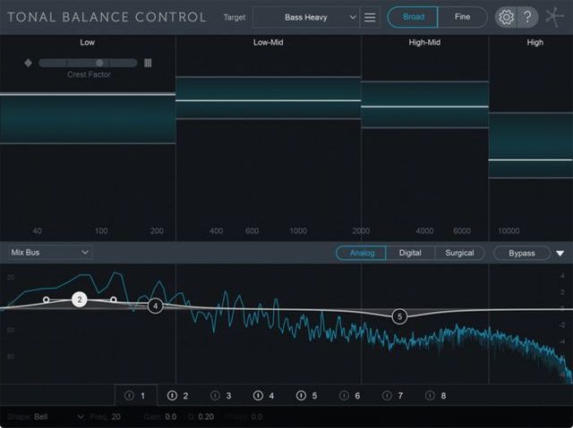 How to Improve Your Mix with Tonal Balance Control
