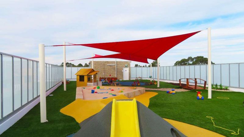 Childcare and early education