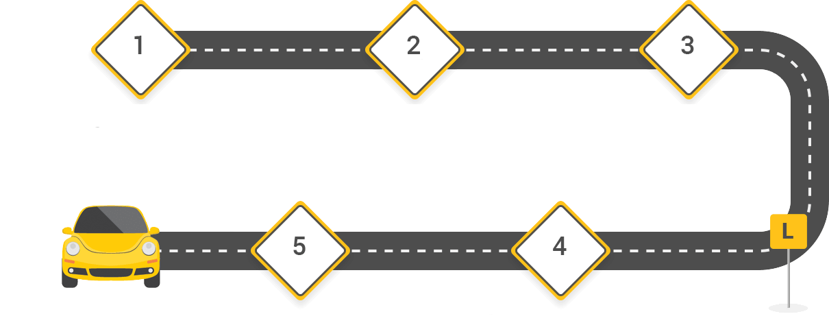 Schema