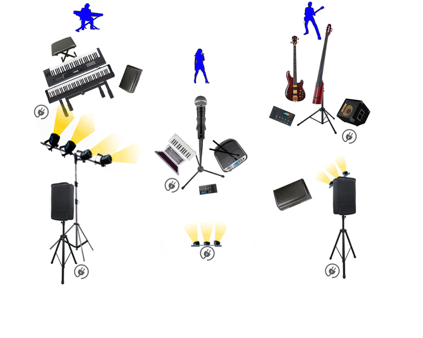 Stage Plan