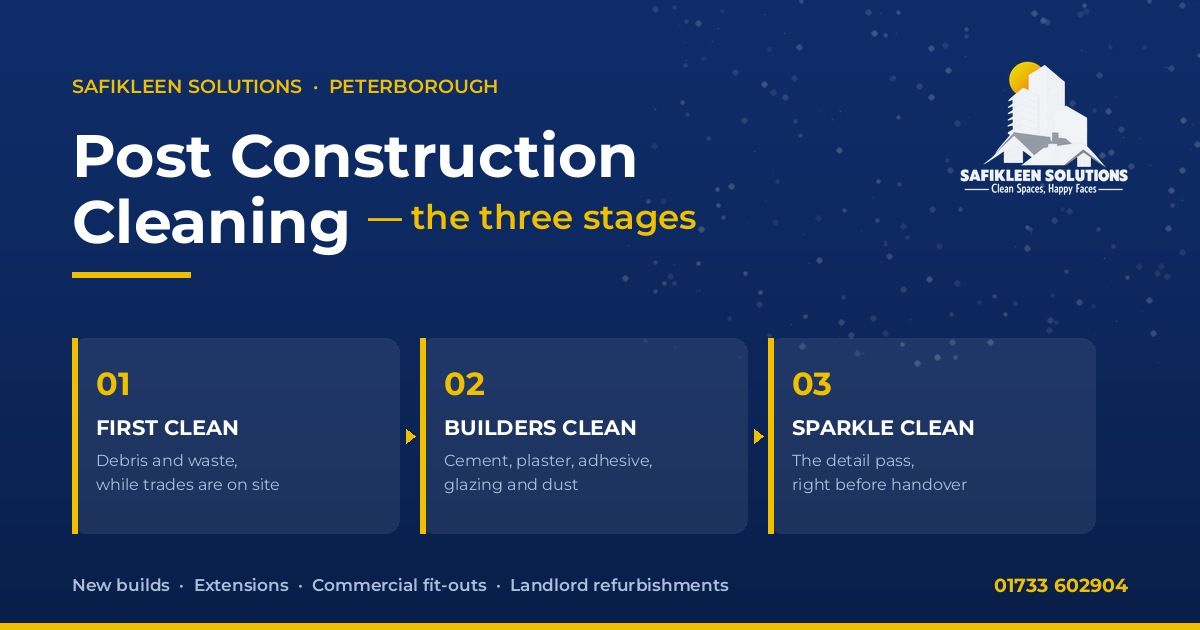 The three stages of post construction cleaning: first clean, builders clean and sparkle clean, by Sa