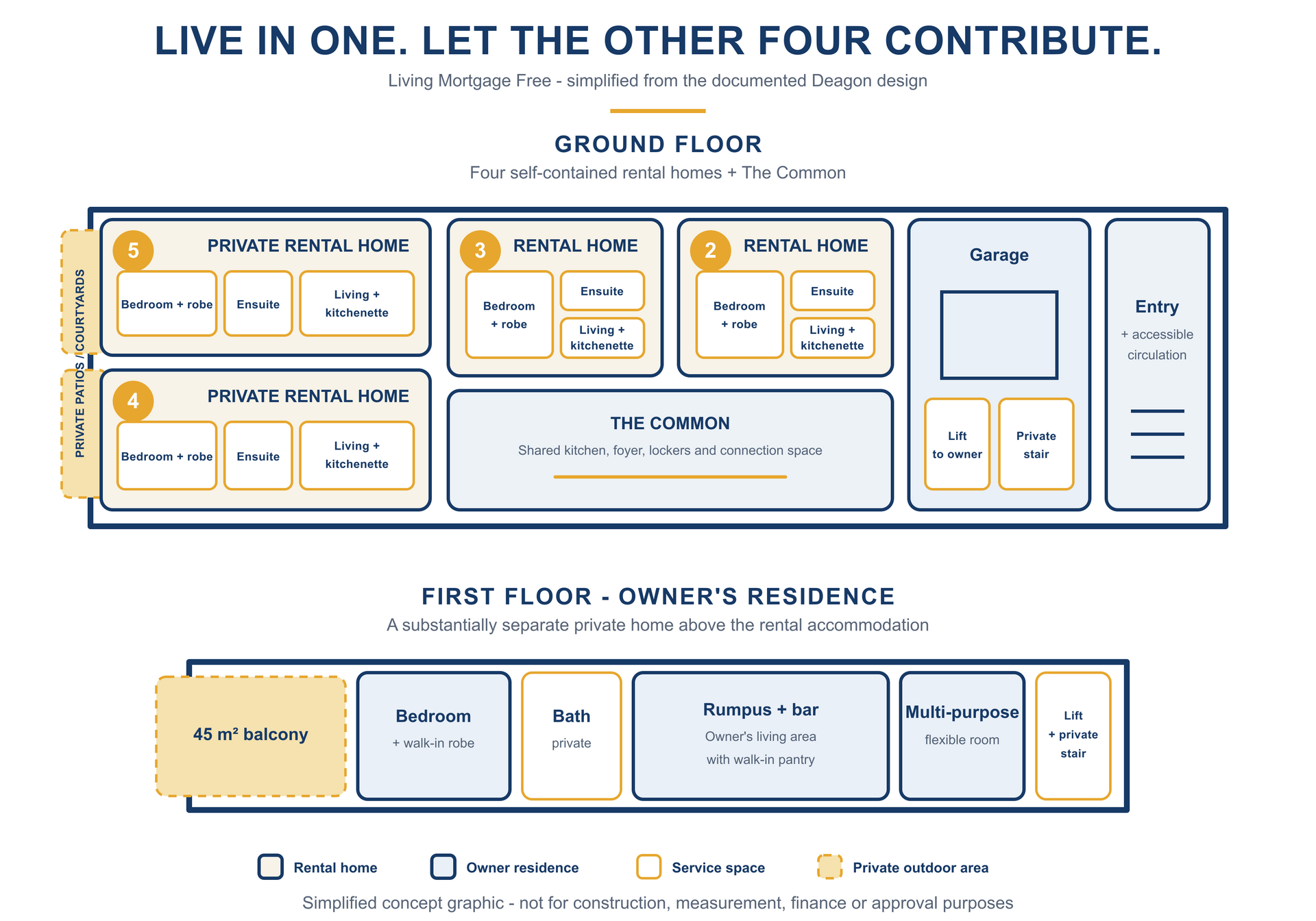 Living Mortgage Free layout