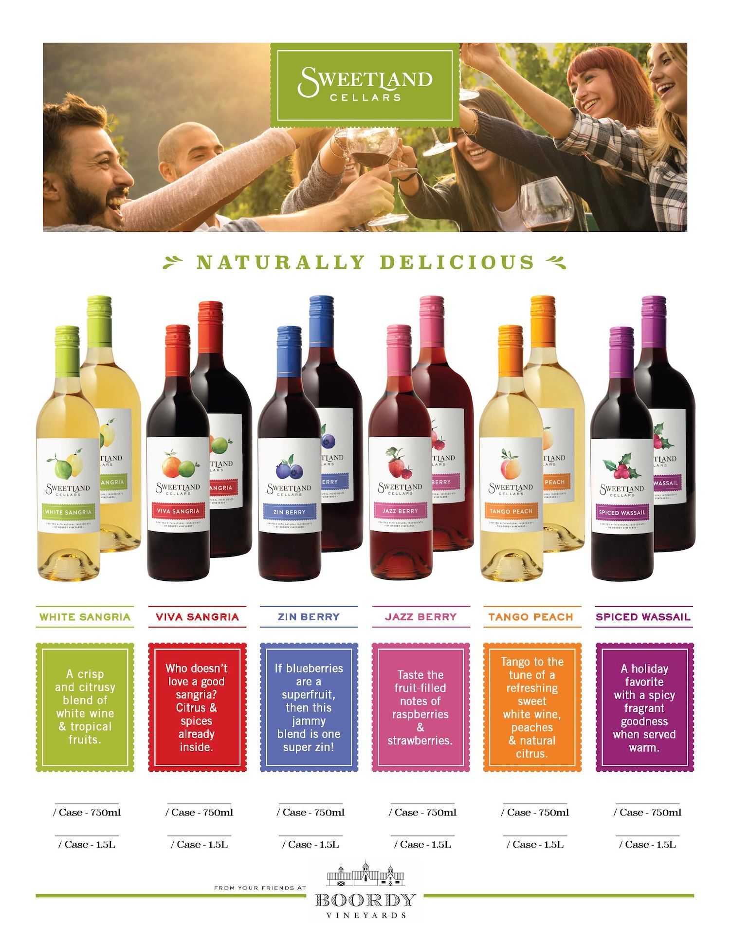 Sweetland Cellars tech sheet