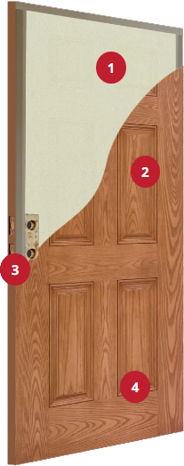 Heritage™ Fiberglass Doors Heritage™ Fiberglass Doors