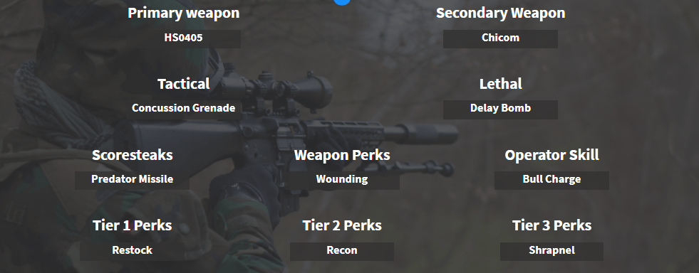 Random COD Mobile Class Generator
