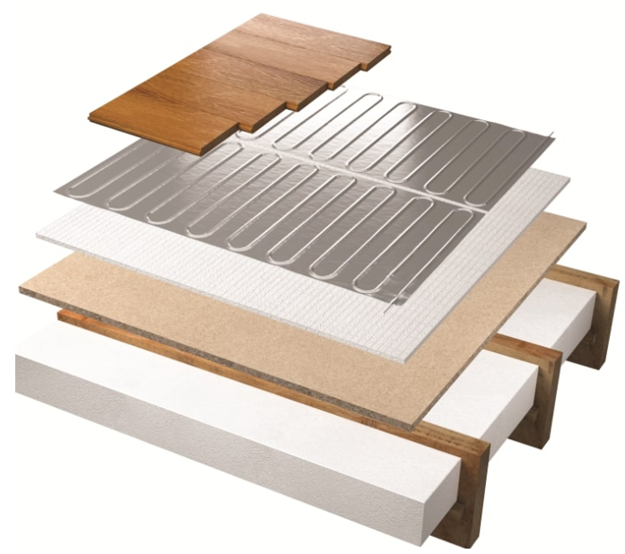 New Renovated Room Interior with Heating Radiators and Wooden Parquet Floor — Sydney Underfloor Heating in Woonona, NSW