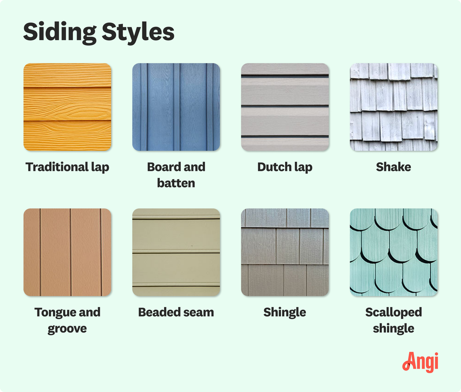 An infographic showing eight different siding styles with labels: traditional lap, board and batten, Dutch lap, and others.