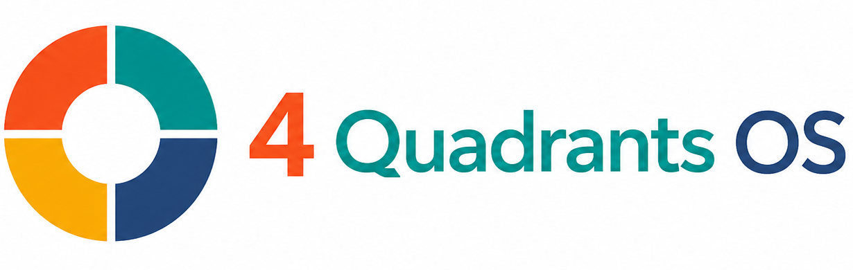 4 Quadrants OS logo with a multicolored circular icon and teal text on a white background
