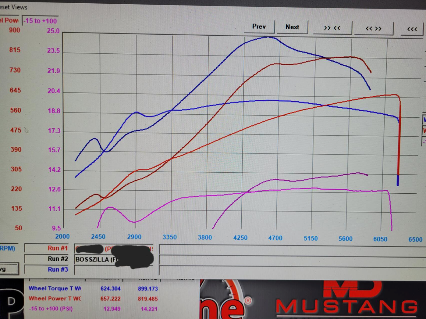 Ford Mustang Godzilla Dyno Sheet