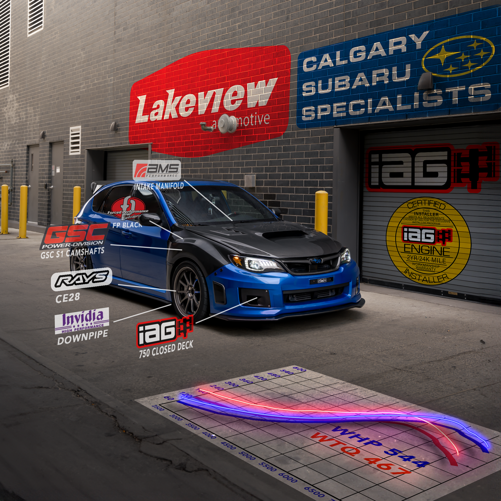 Complete Built WRX STI