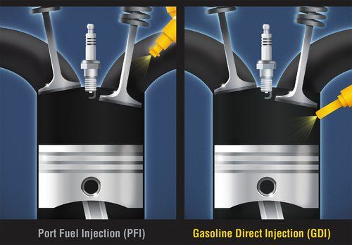 Ford Direct injection Intake Valve Service Calgary