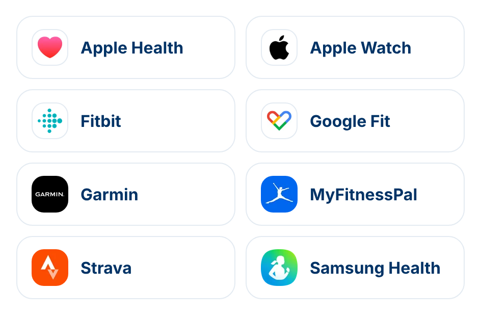 Devices and apps that connect to the HealthScores.ai mobile app: Apple Health, Apple Watch, Fitbit, Google Fit, Garmin, MyFitnessPal, Strava and Samsung Health