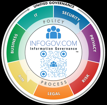 InfoGov.com Seal