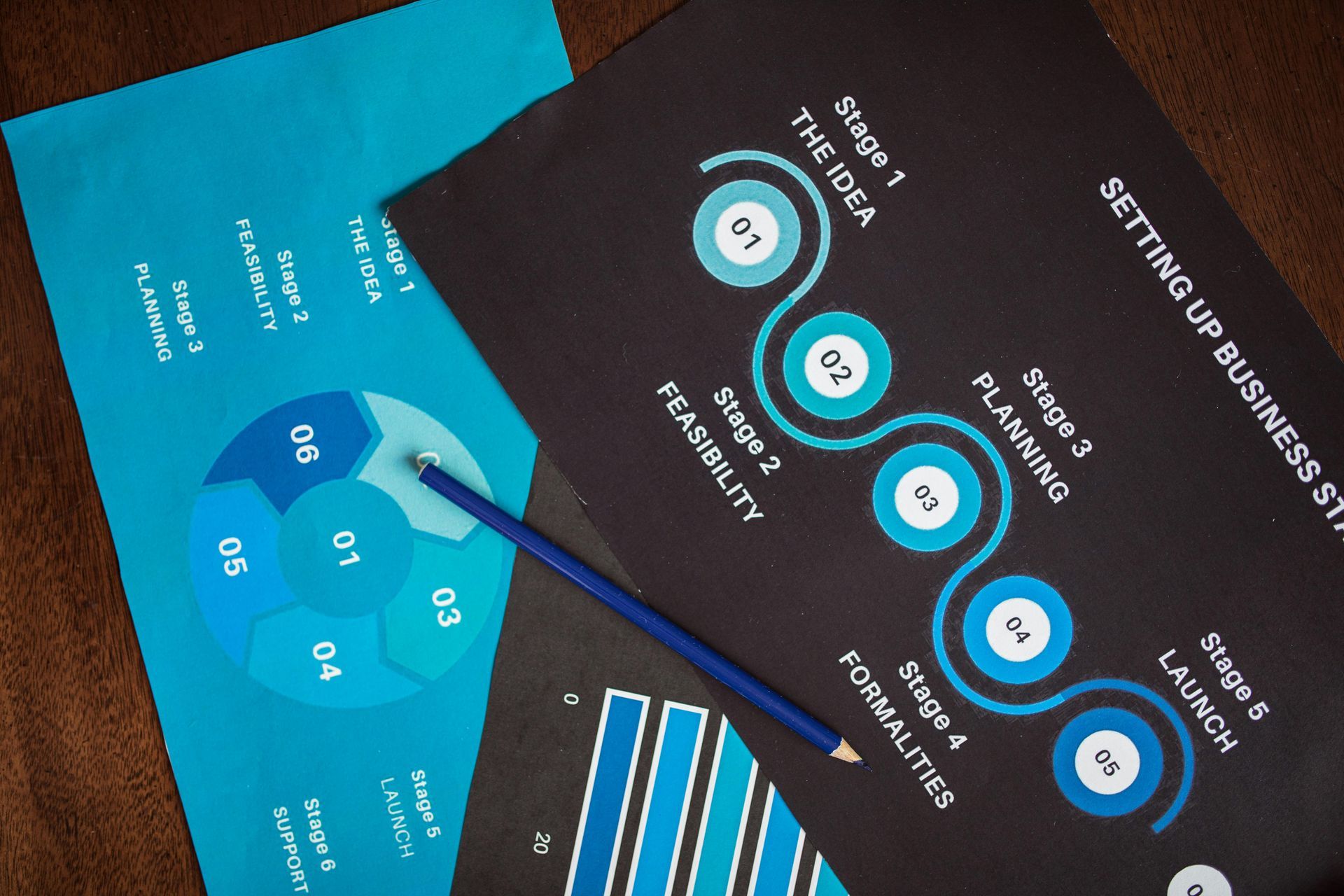 Angled view of blue and black infographic charts with circular process steps and labels
