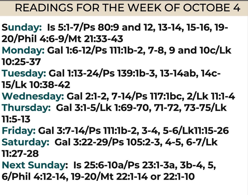 Readings for the Week