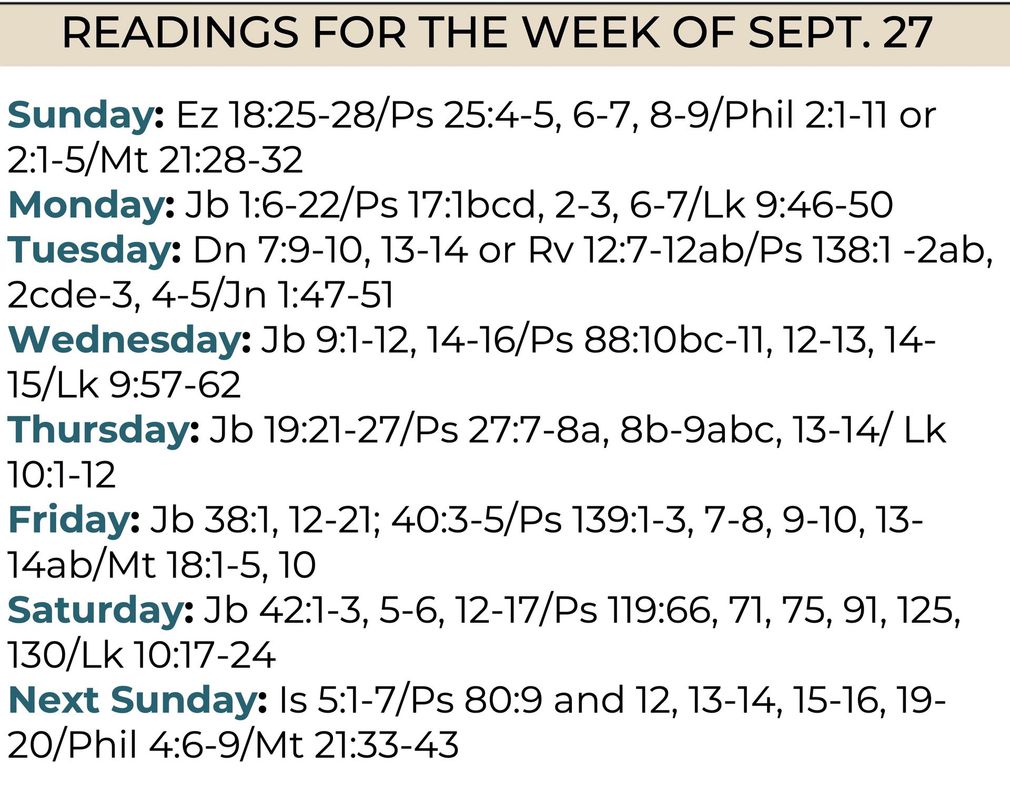 Readings for the Week