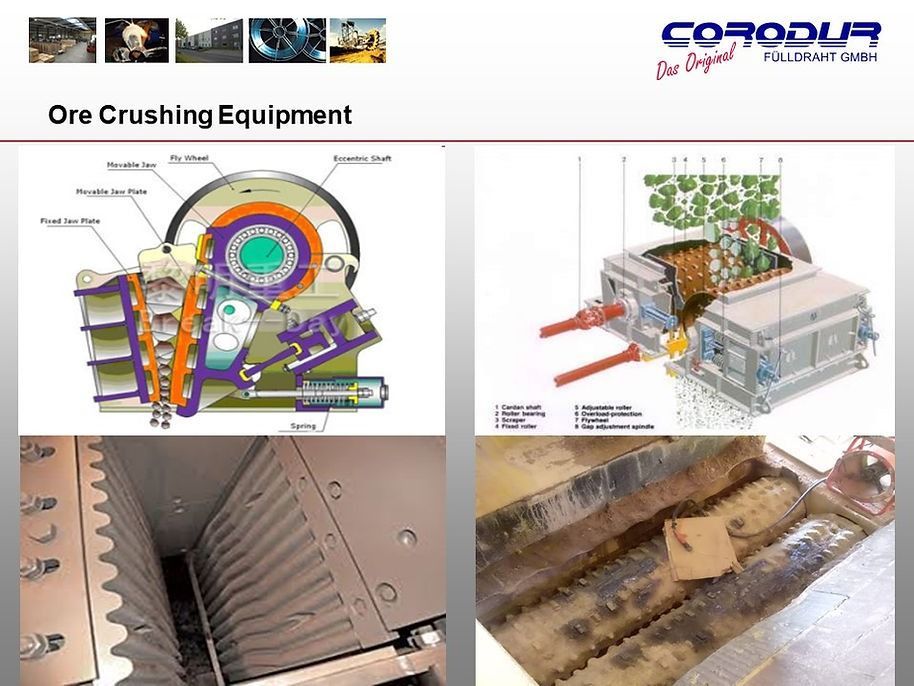 Corodur Wear Solutions Slide 28 - Welding Equipment & Services in Townsville
