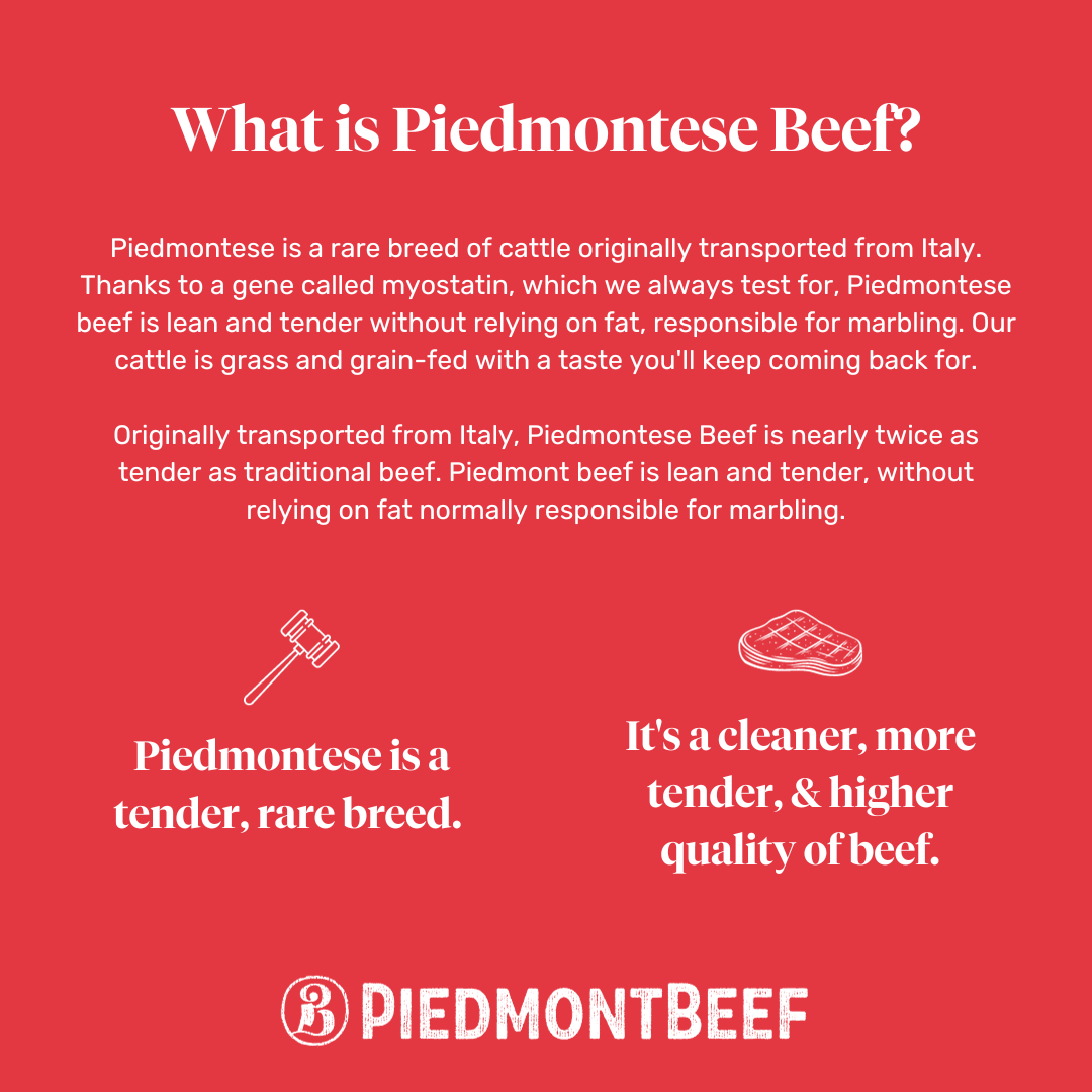 A poster that says what is piedmontese beef