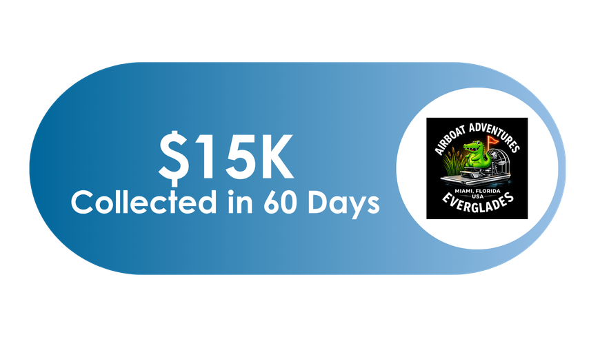 Airboat Adventures Everglades case study: $15,000 collected in 60 days.