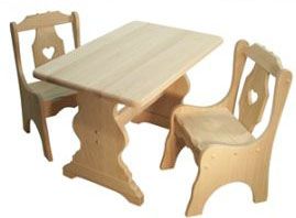Children’s Table 1