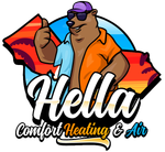 Logo for Hella Comfort Heating and Air in Woodland, CA featuring a bear giving a thumbs up and wearing sunglasses
