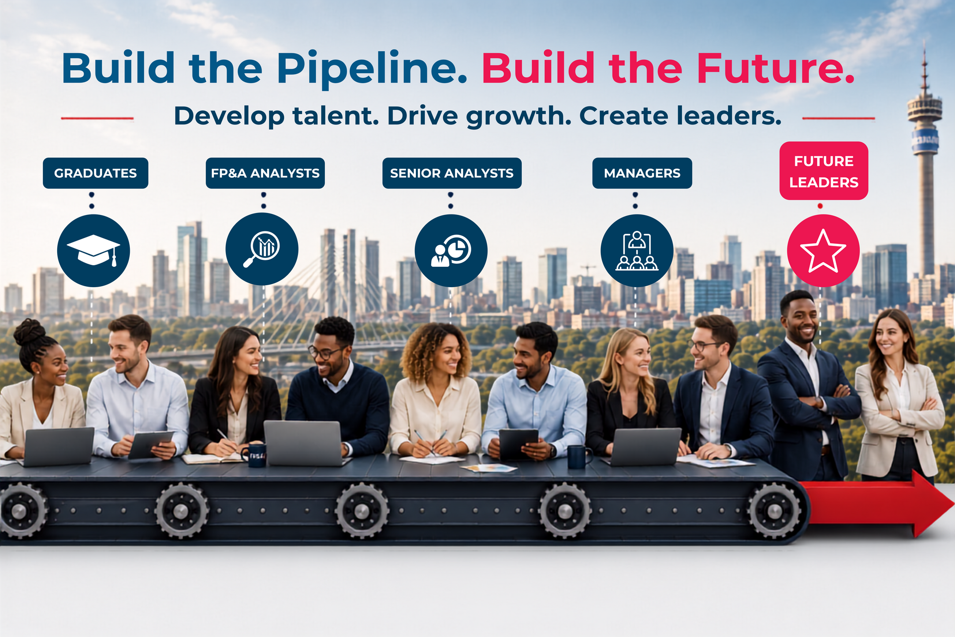 Finance talent pipeline showing graduates progressing into junior, senior and leadership roles throu