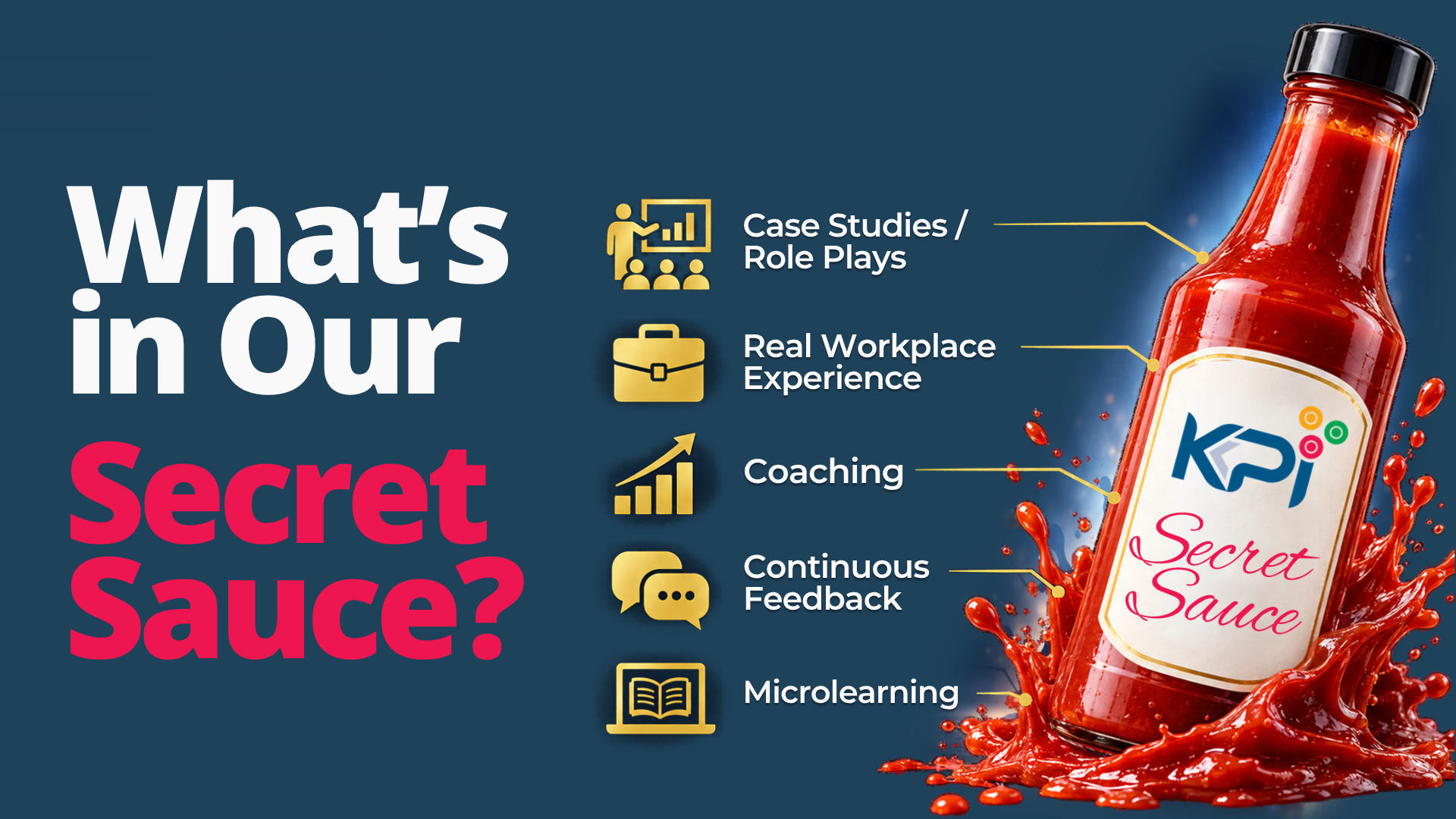 KPI  showing case studies, workplace experience, coaching, continuous feedback & microlearning