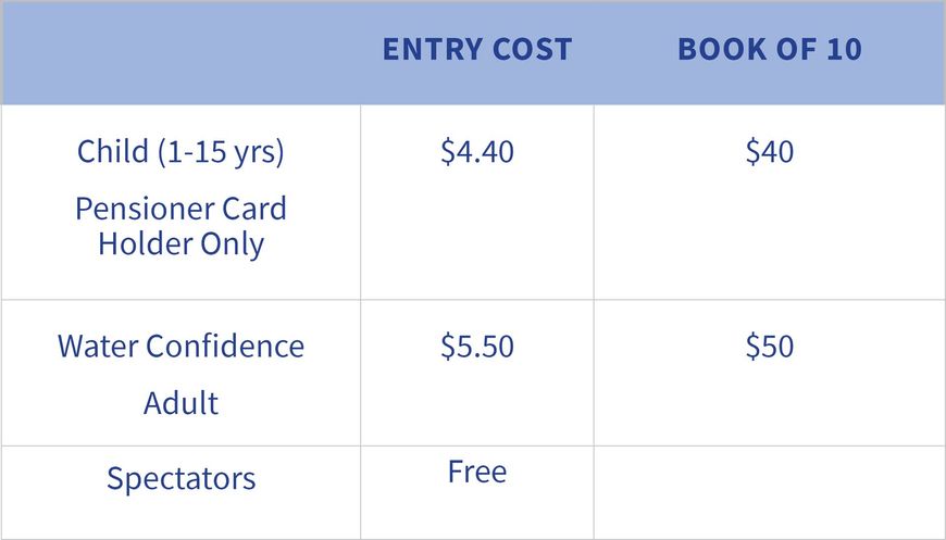 Entry Fees - Hydrotherapy in Croudance Bay, NSW Entry Fees - Hydrotherapy in Croudance Bay, NSW