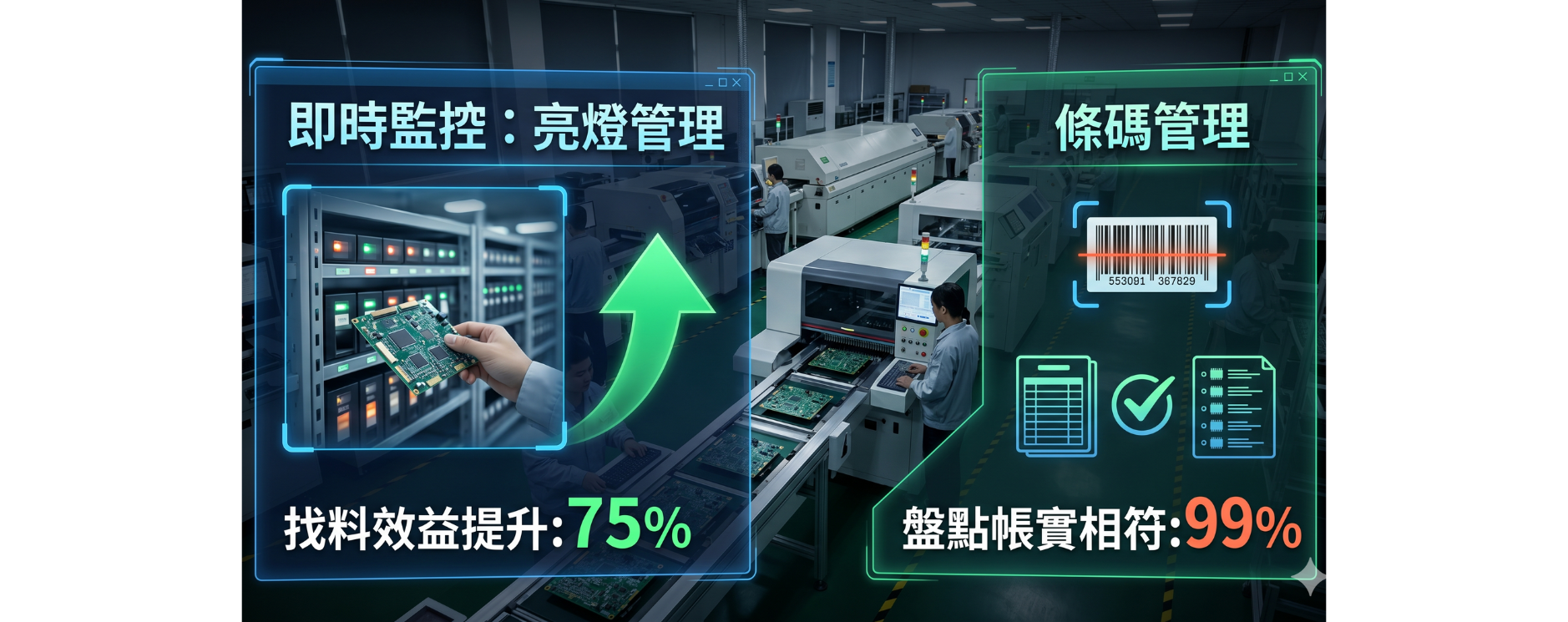 Eway 智能倉庫現場
