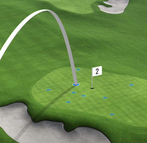 Golf ball flight path on TrackMan practice mode simulator screen
