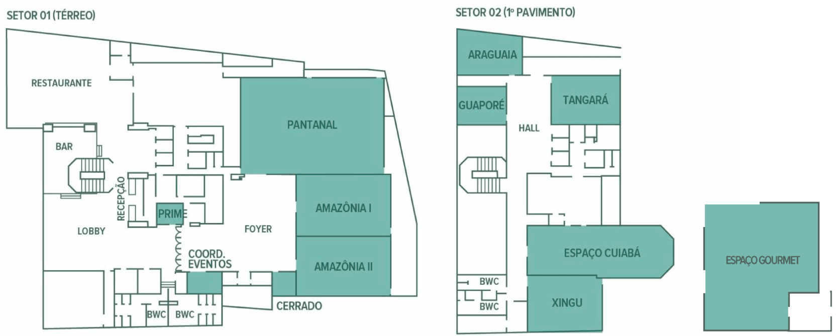 Centro de Convenções