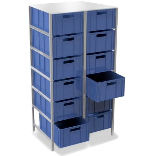 Organizadores