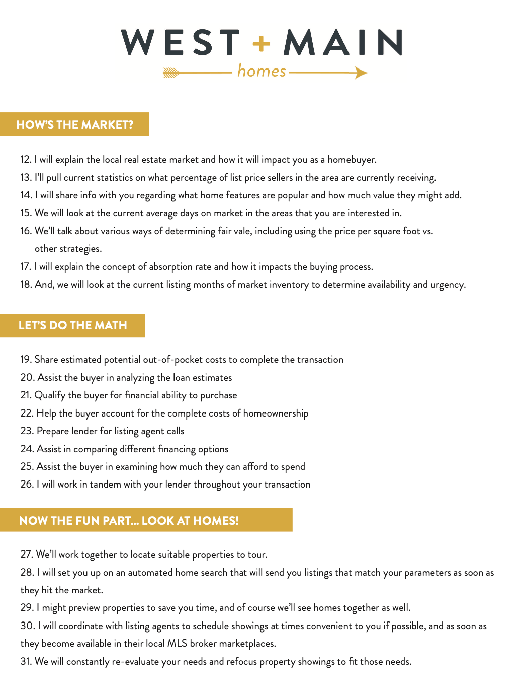 Real estate infographic: market stats, calculating interest, and finding homes.