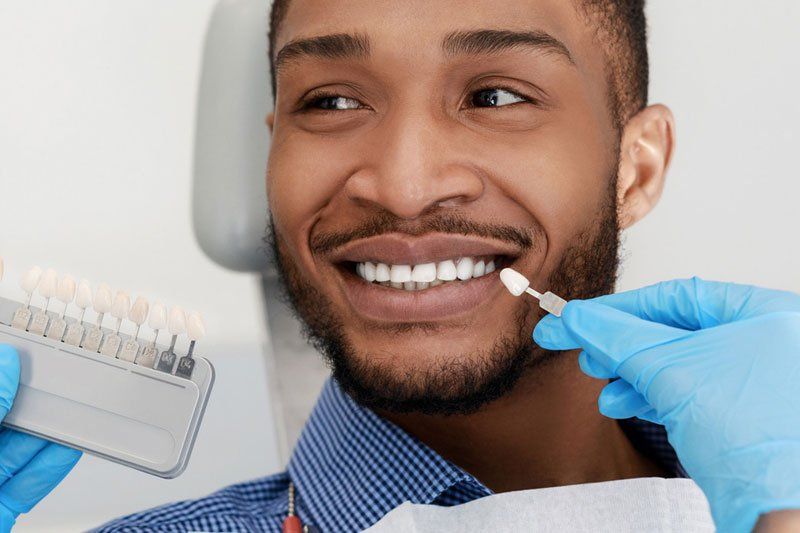 Periodontics