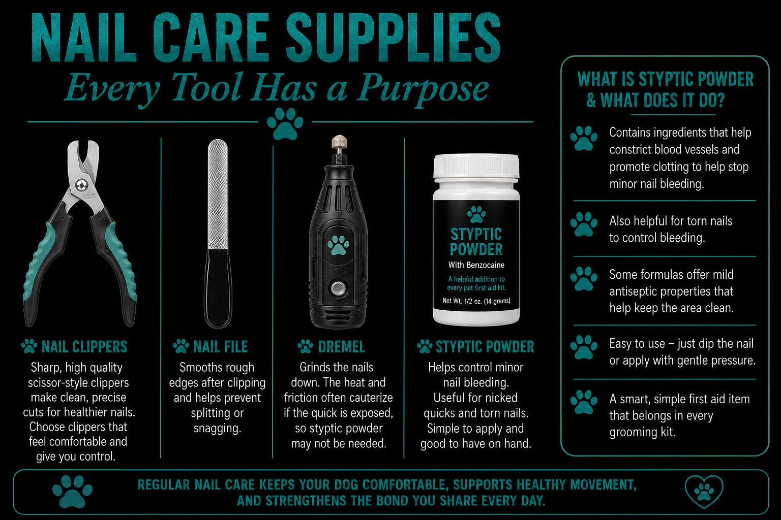 Nail grooming tools