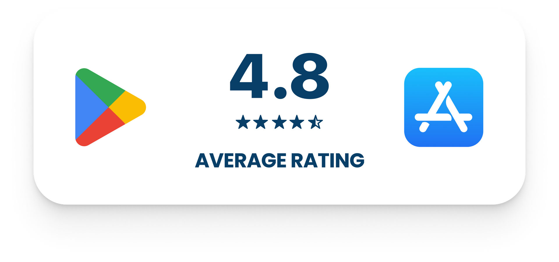 Byga iOS and Google Play store ratings